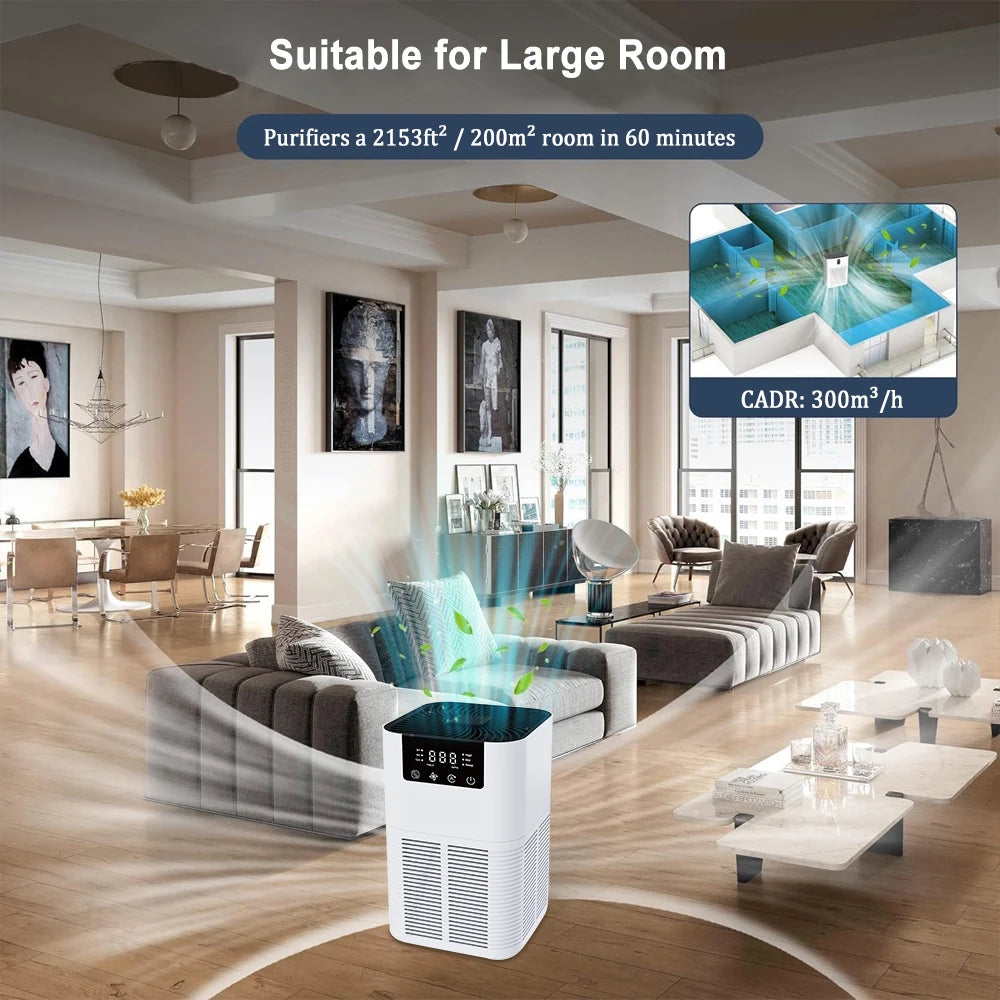 Aromatherapy Air Purifier & Ionizer™