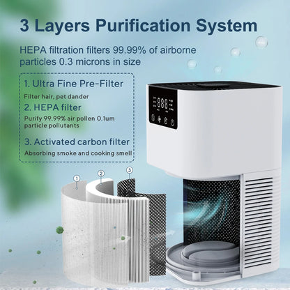 Aromatherapy Air Purifier & Ionizer™