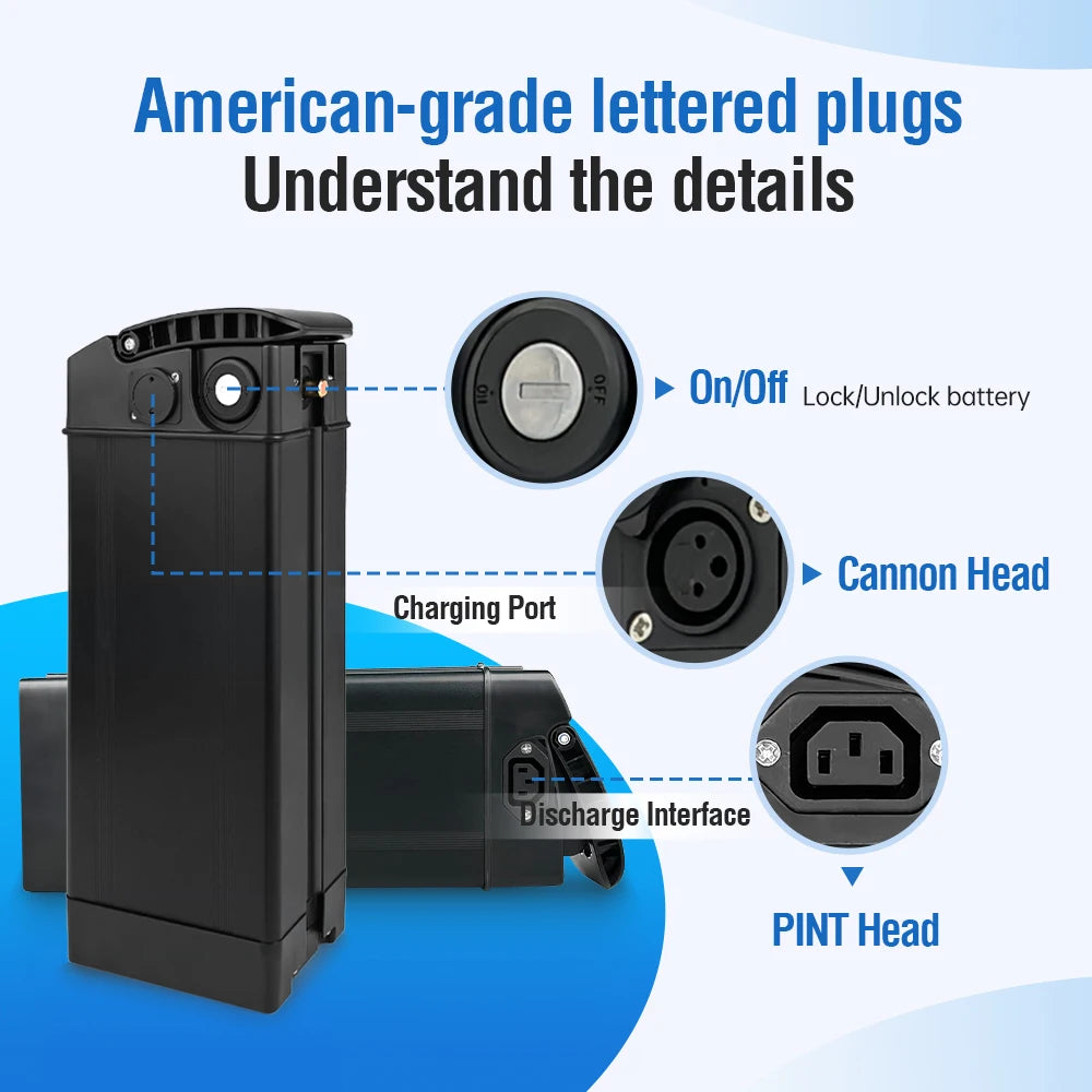 PowerMax™ Electric Bike Battery