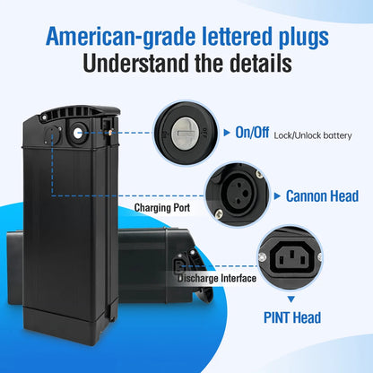 PowerMax™ Electric Bike Battery