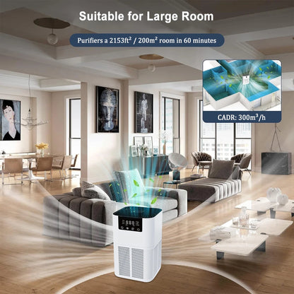 Aromatherapy Air Purifier & Ionizer™